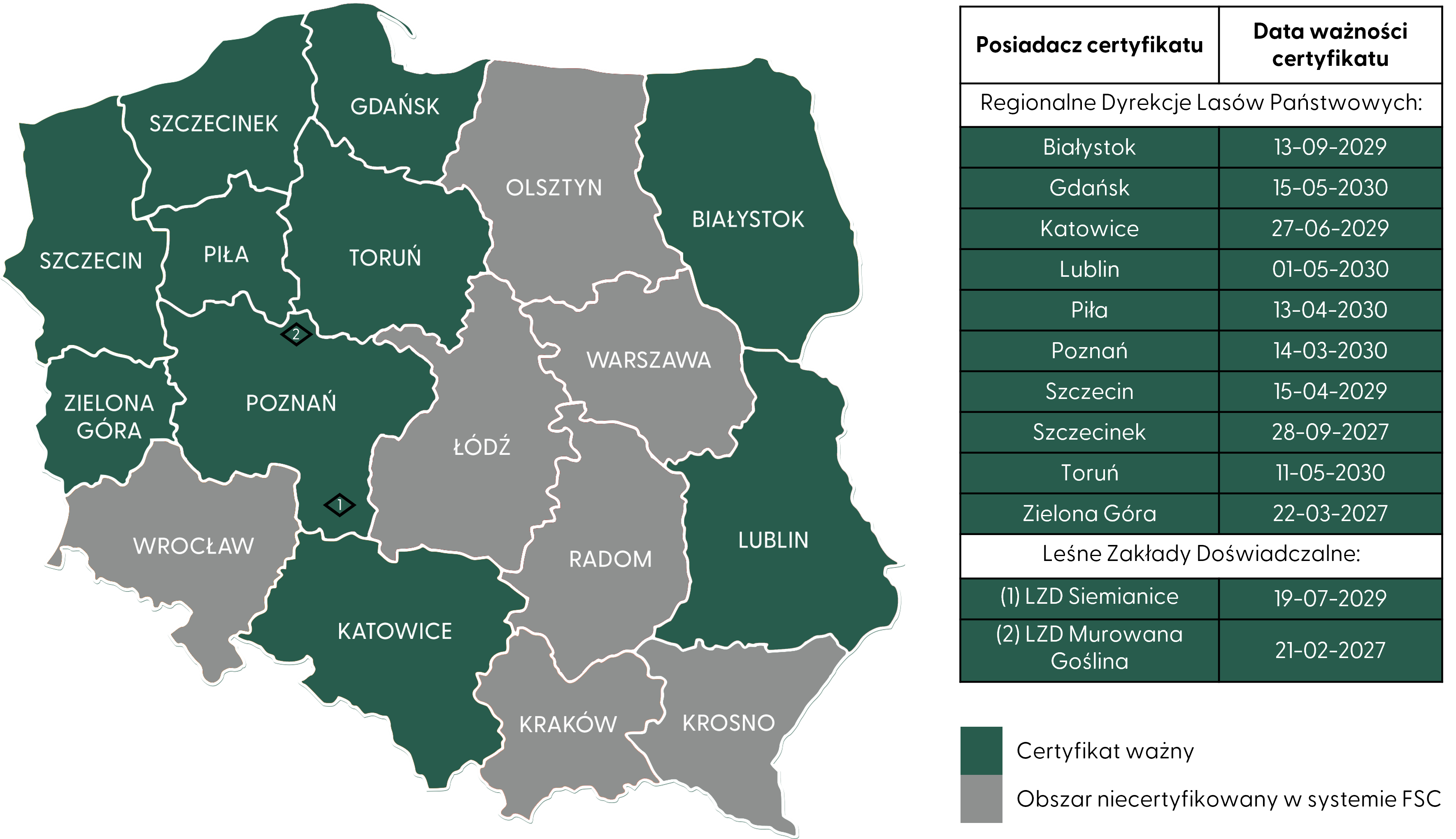 Skovcertificering i Polen 20. maj 2025