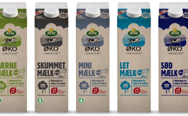 Arla introducerer Danmarks første grønne mælkekarton Arla introducerer Danmarks første grønne mælkekarton
